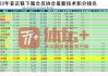 注册送彩金-亚足联杯落幕 AFC技术排名中超亚洲第16东亚第7