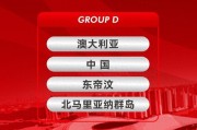 随着澳大利亚6-0东帝汶，中国队10-0，亚预赛积分榜更新：2队出局
